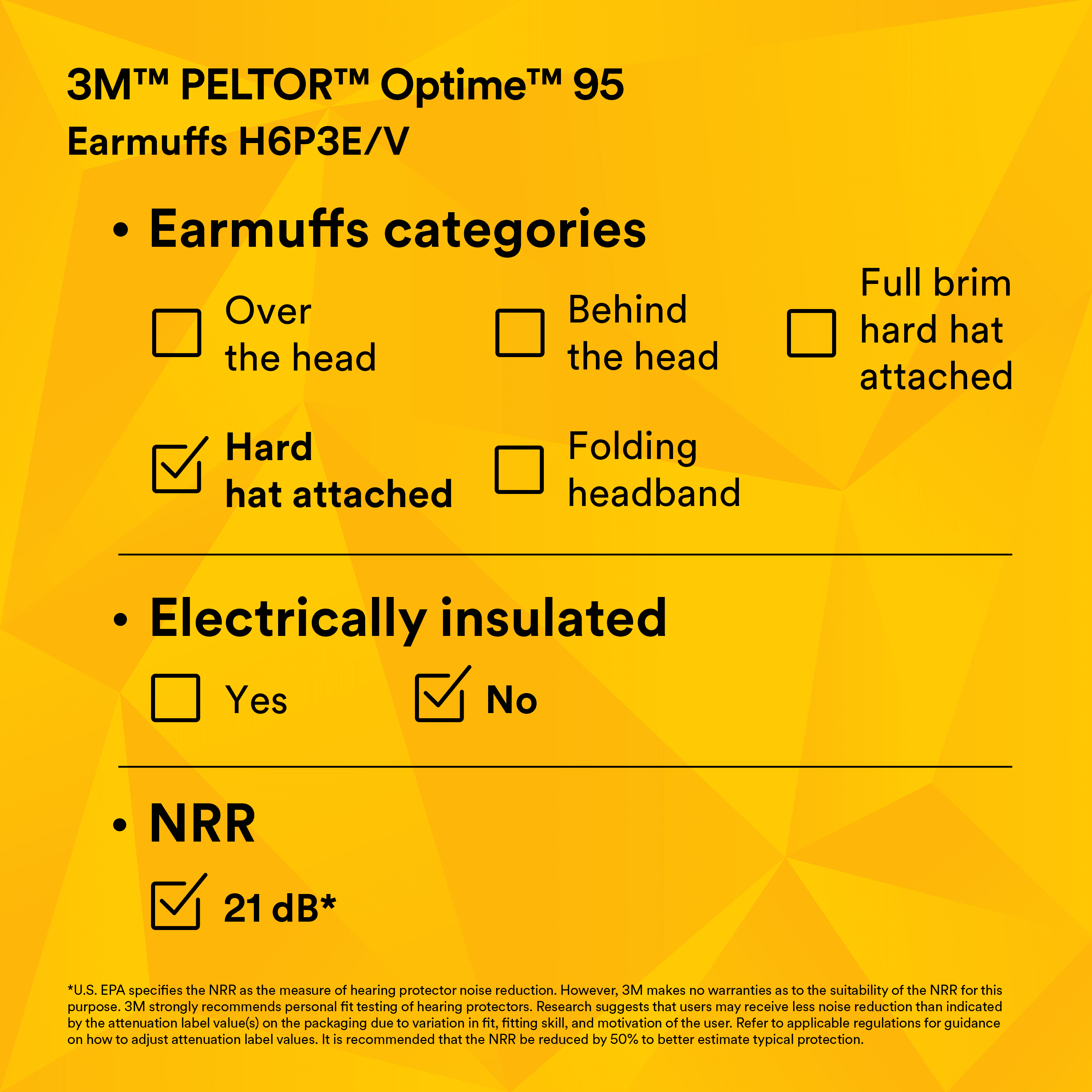 3M Peltor Optime 95 Cap-Mount Earmuffs_2