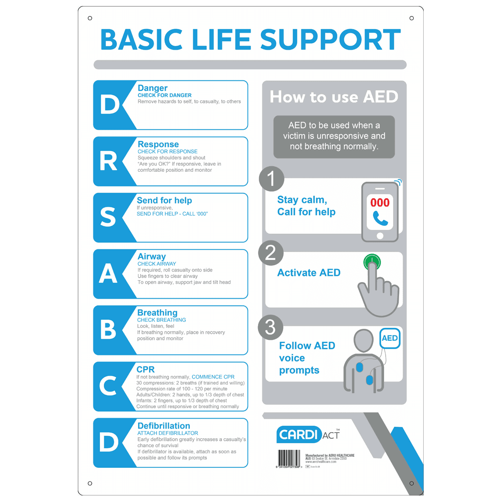 Aero Healthcare CARDIACT Poly CPR Wall Chart 30cm x 45cm