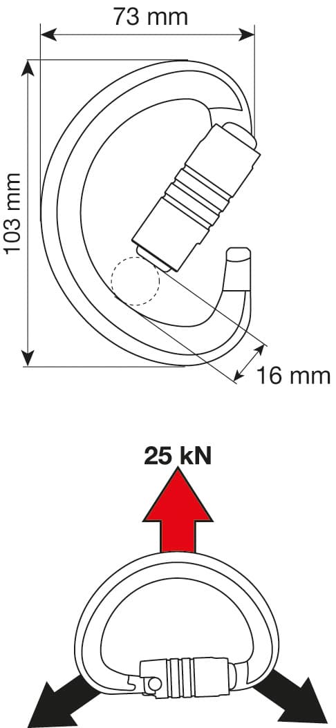 CAMP Triad 3Lock_1